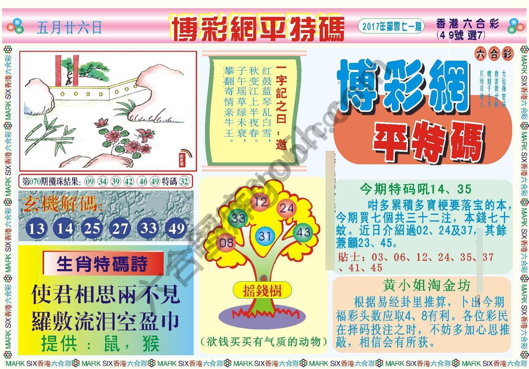 博彩网平特码