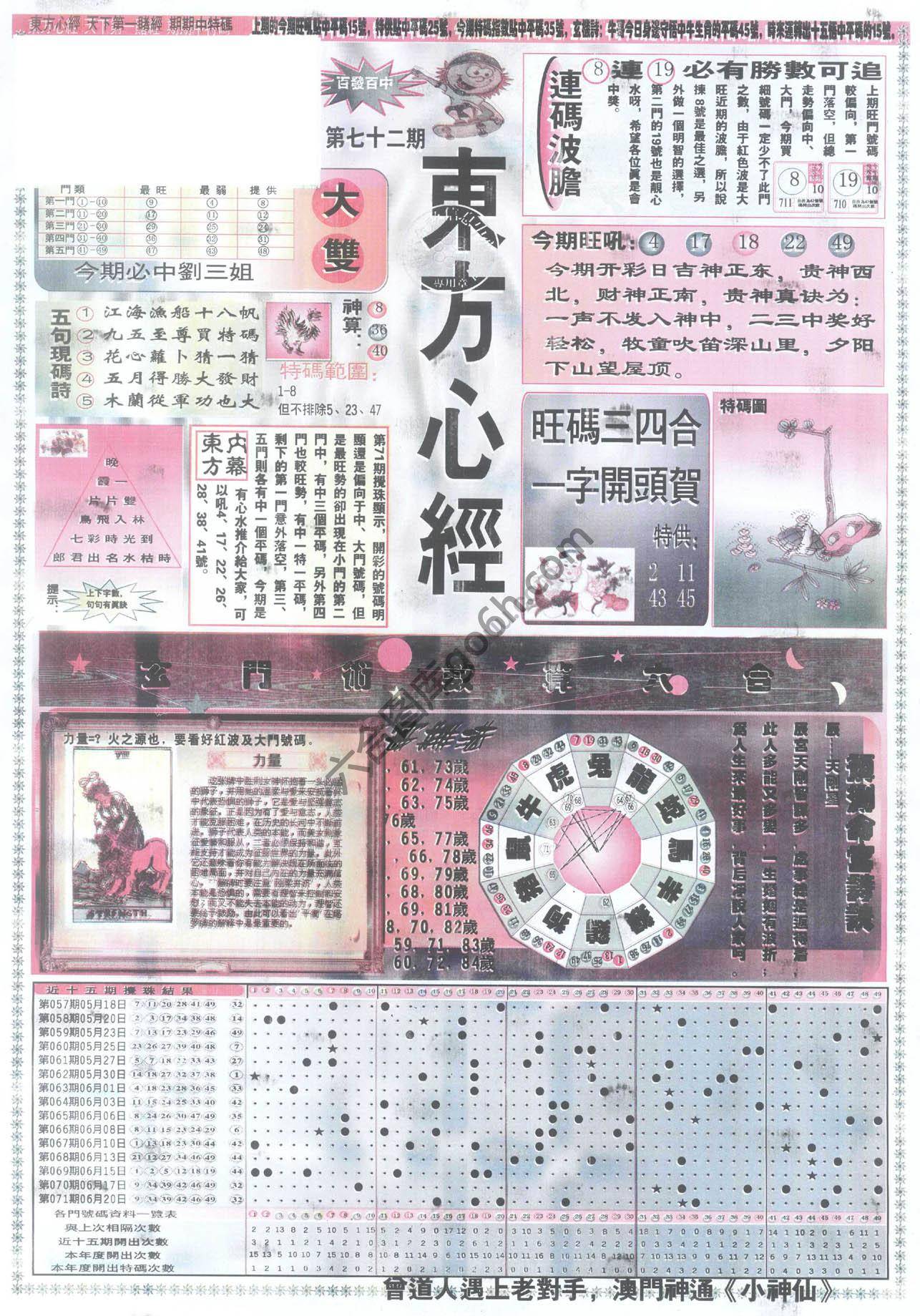 东方心经