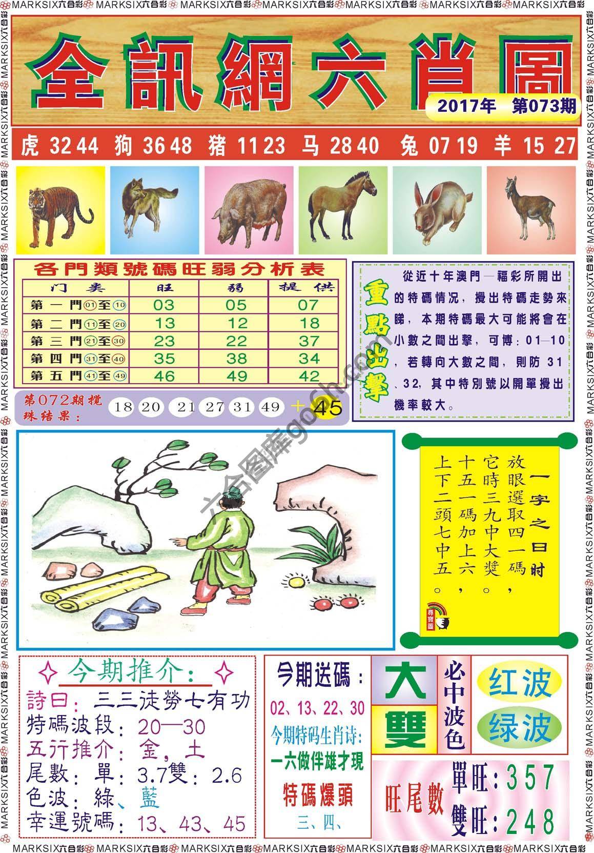 全讯网六肖图