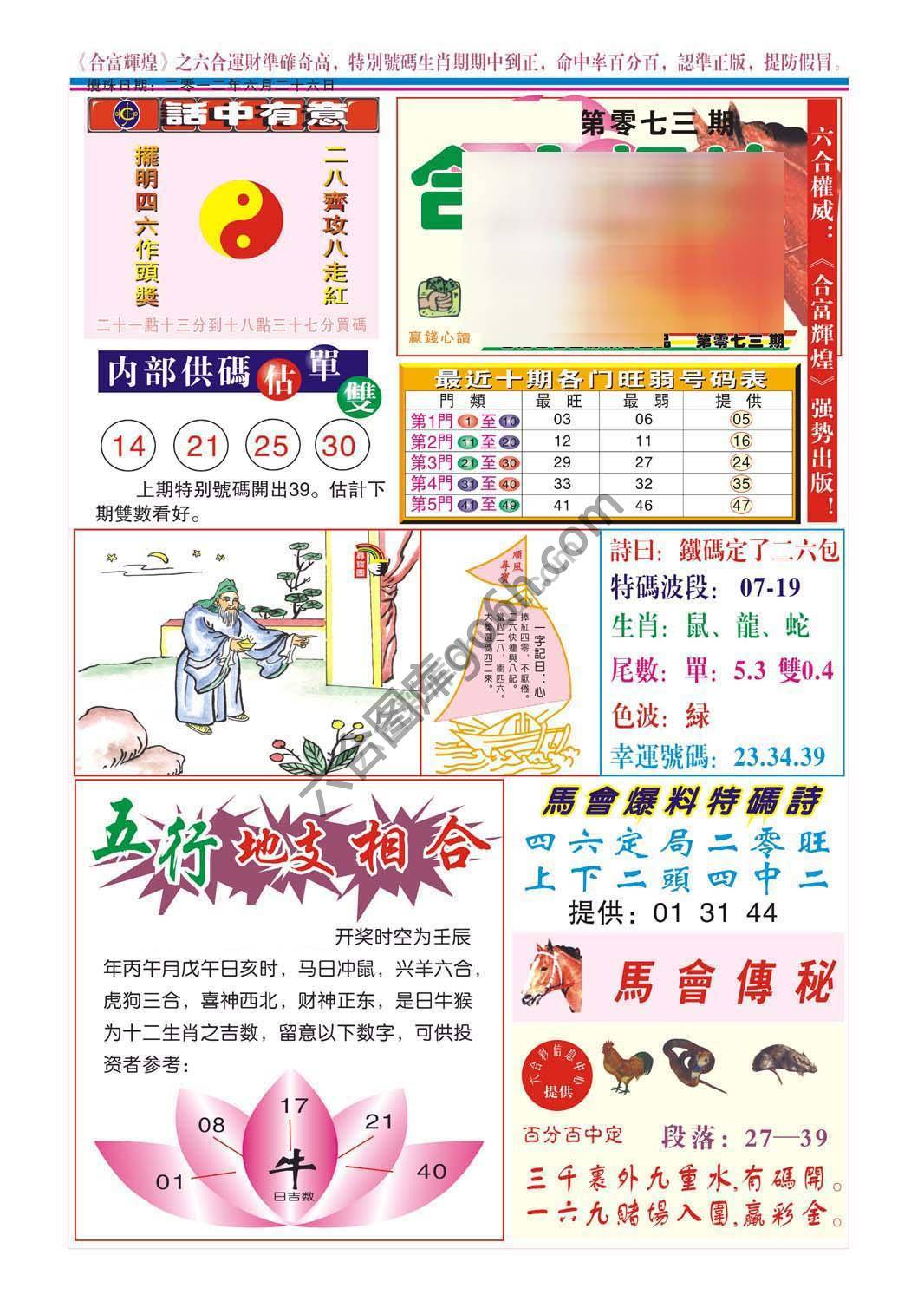 合富辉煌