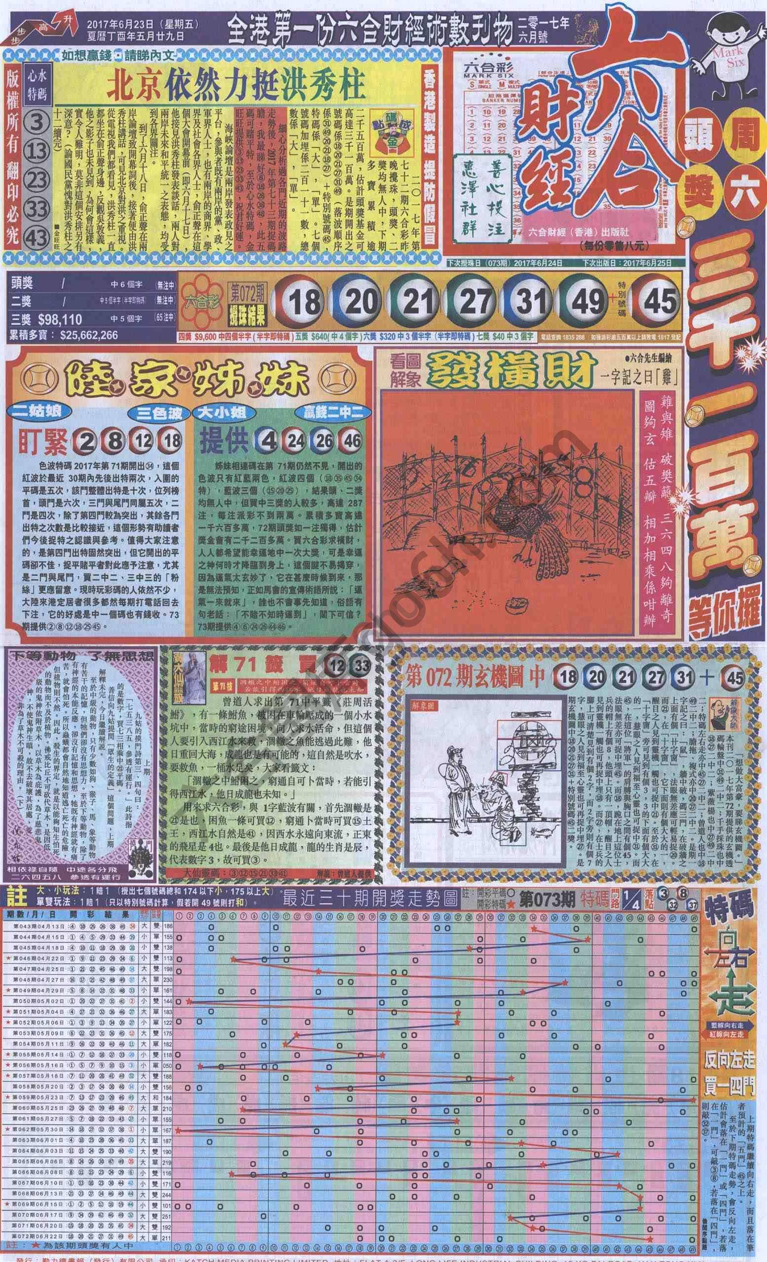 新六合财经