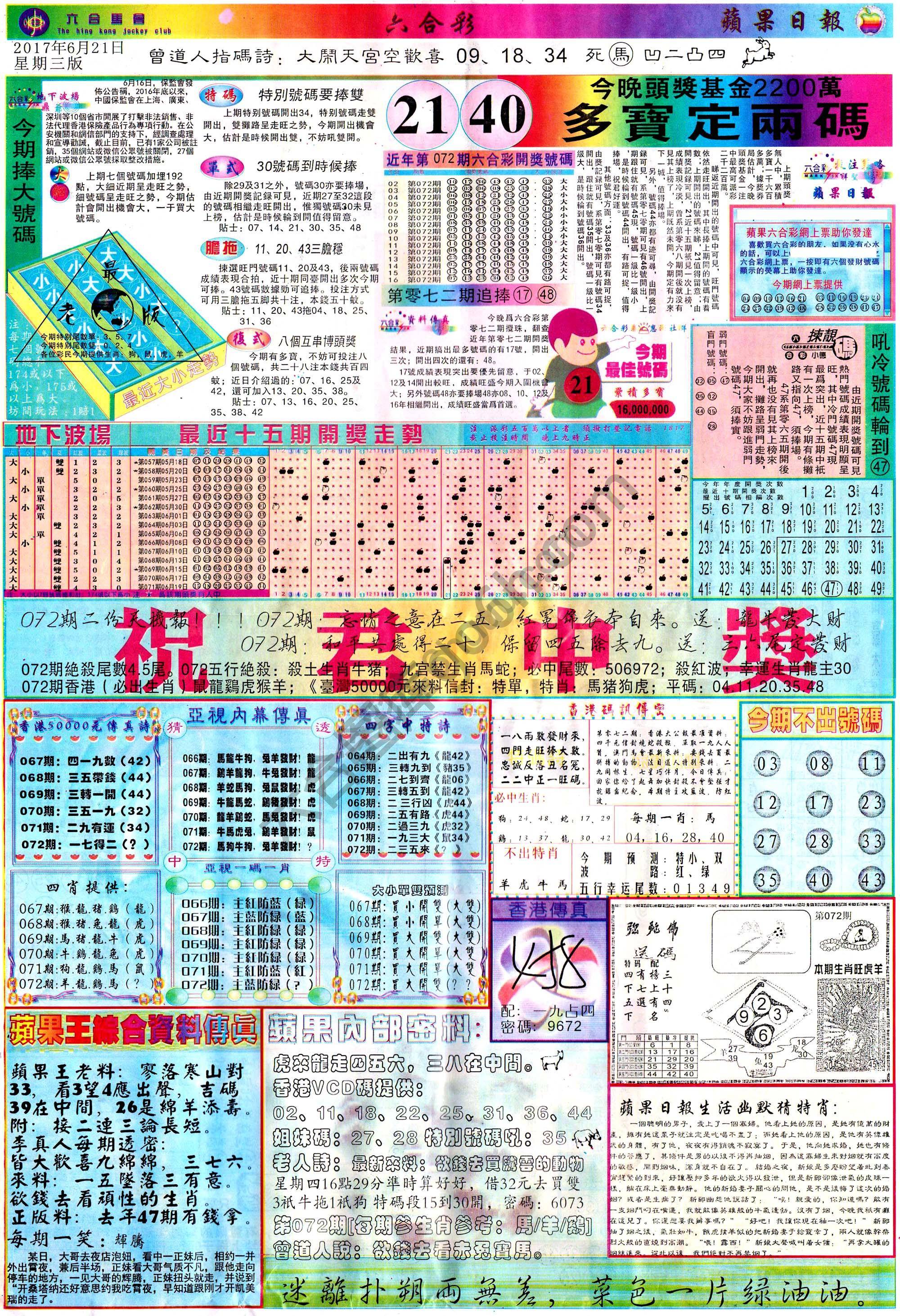 苹果日报