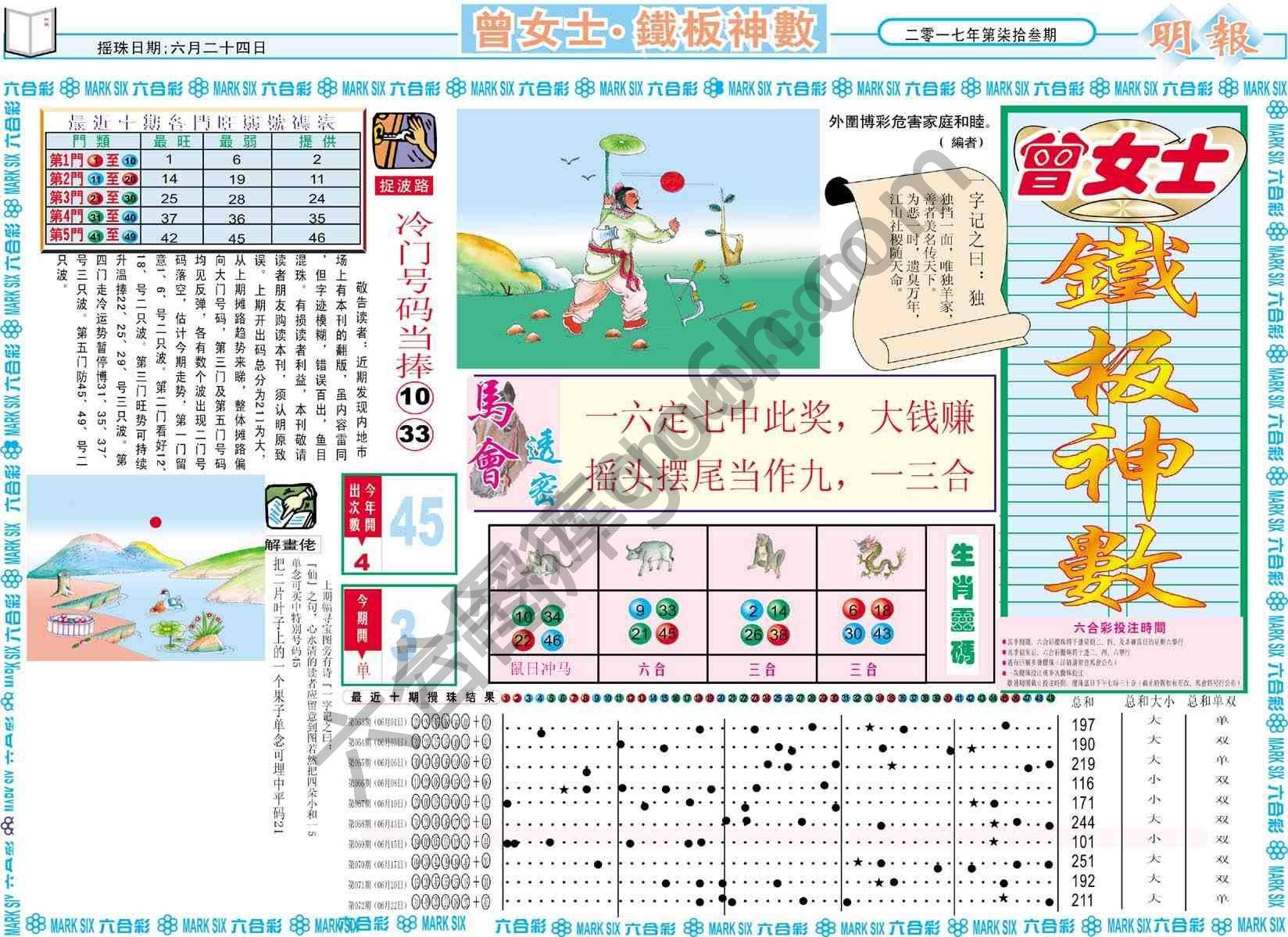 曾女士铁板神数