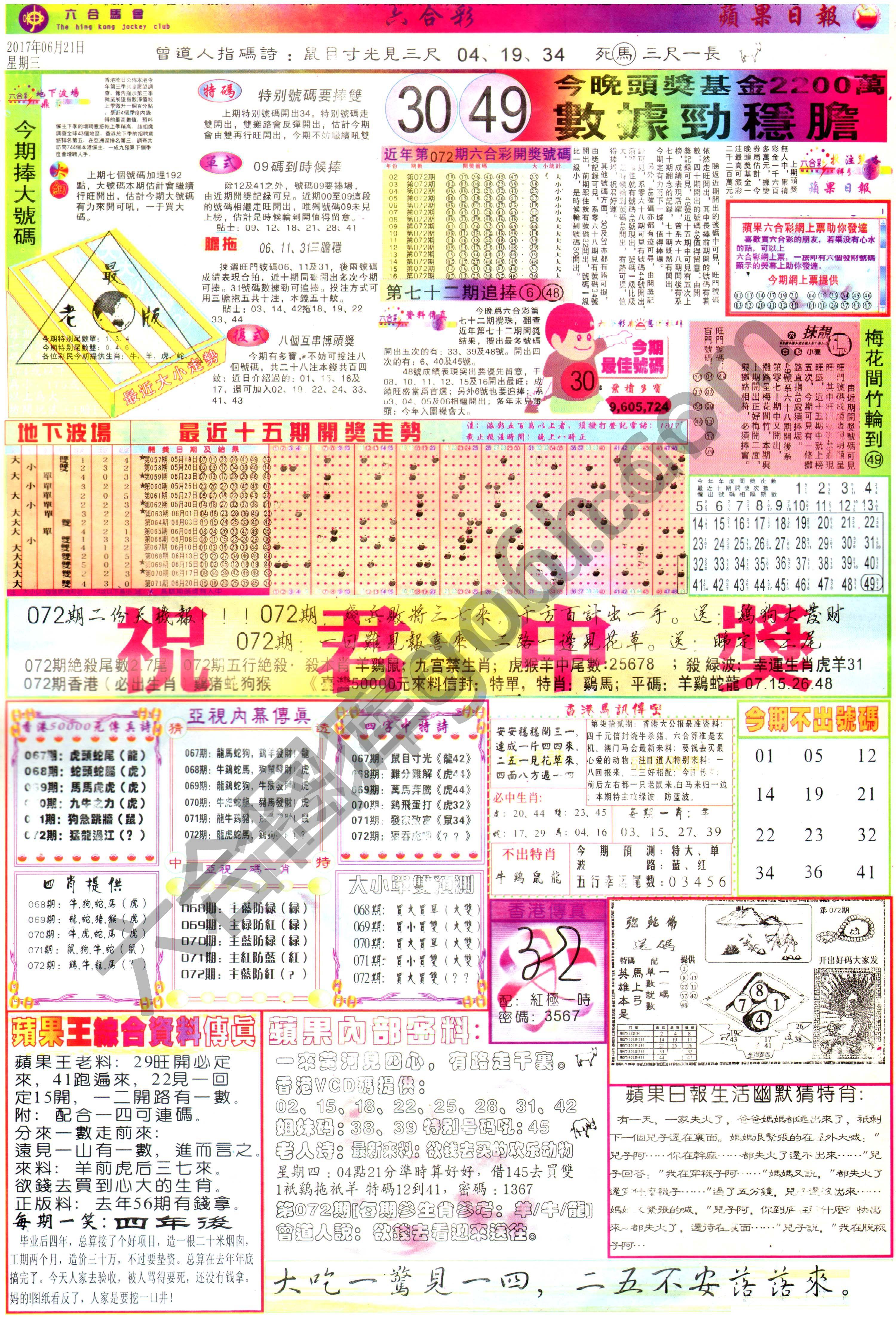 苹果日报