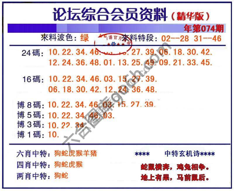 综合会员资料