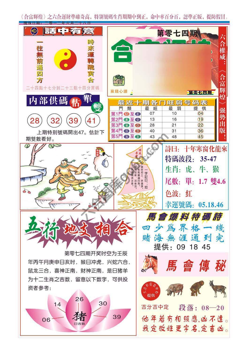 合富辉煌