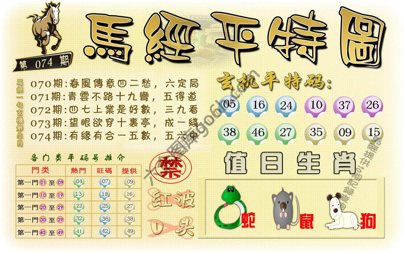 马经平特图