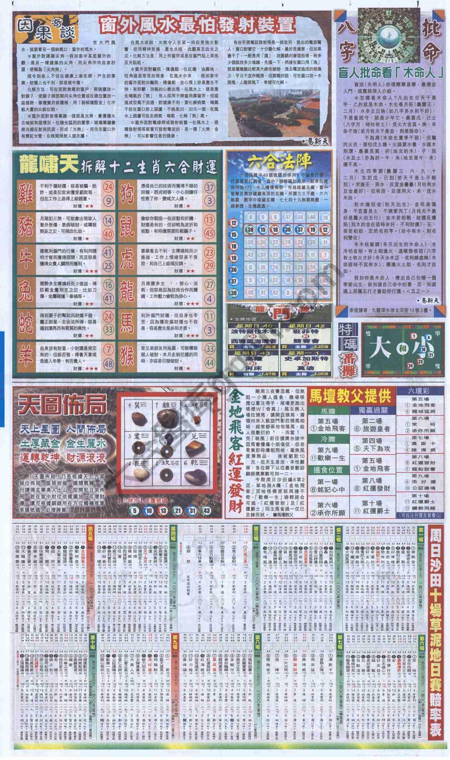 跑狗图