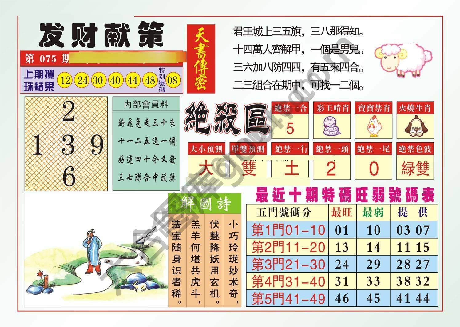 发财献策