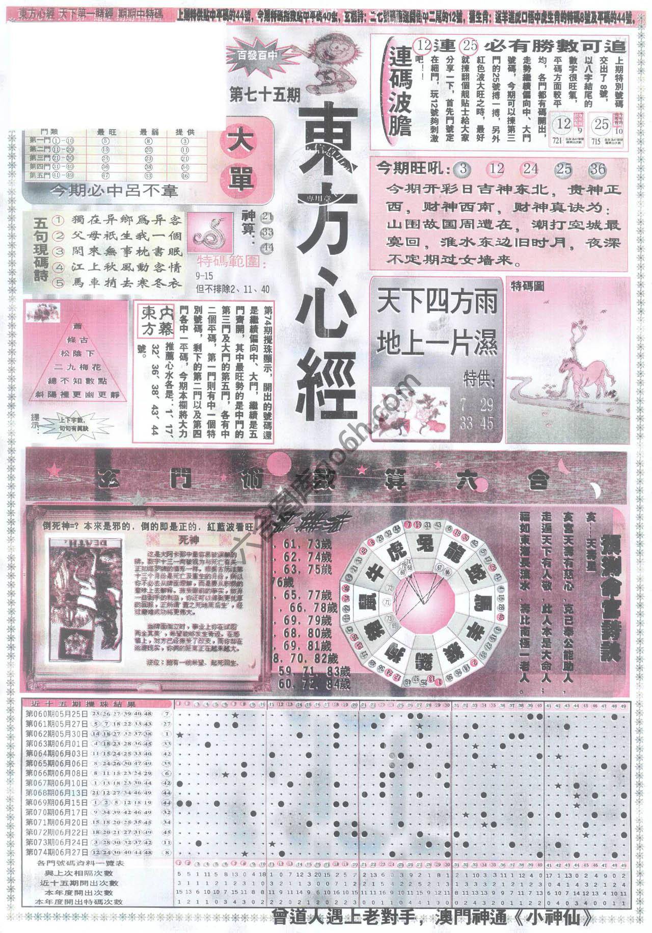 东方心经