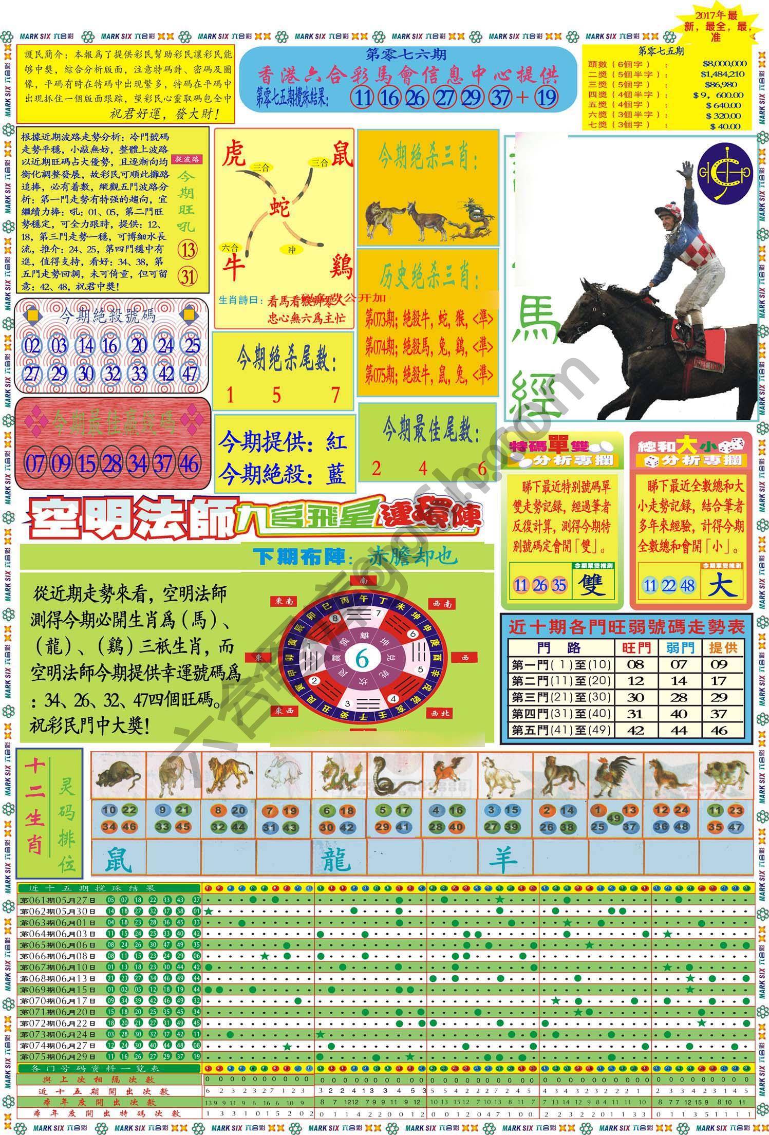 马经