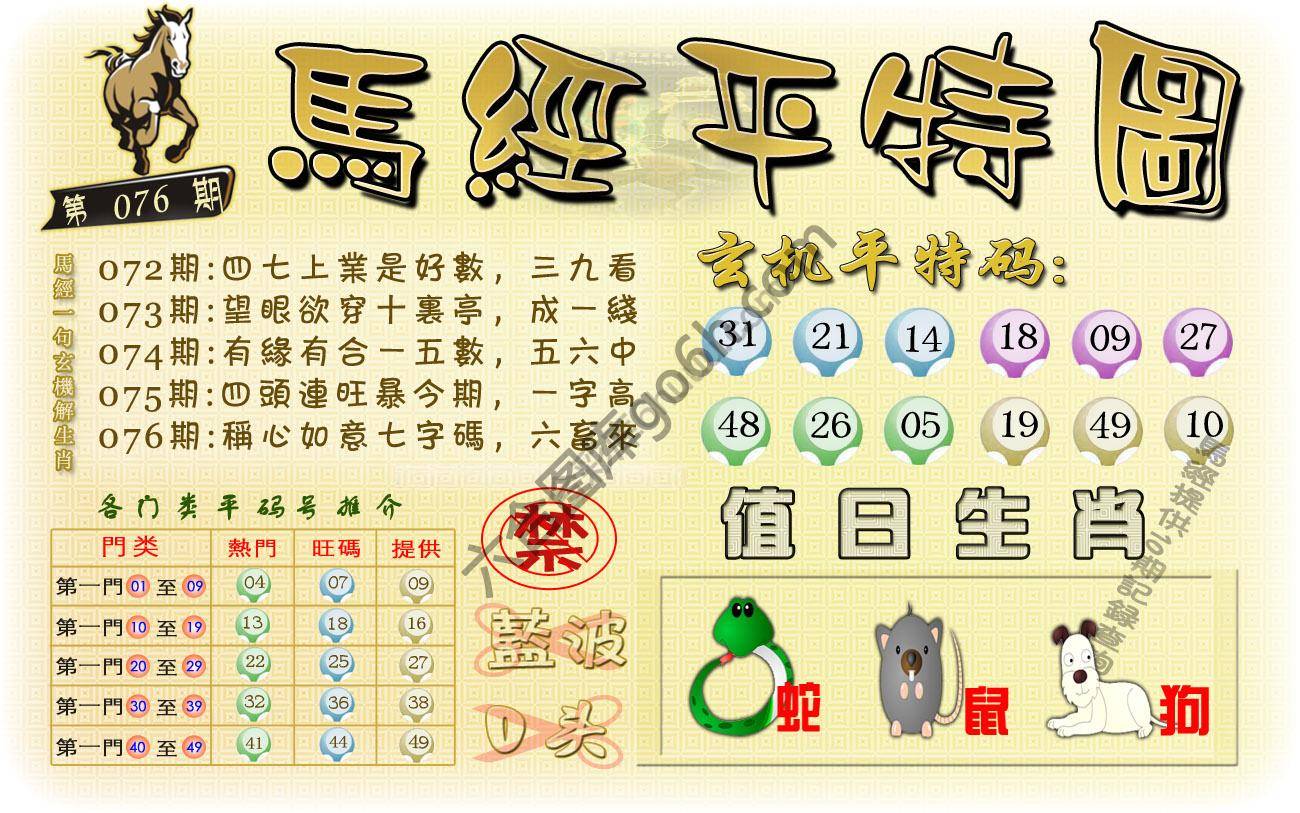 马经平特图
