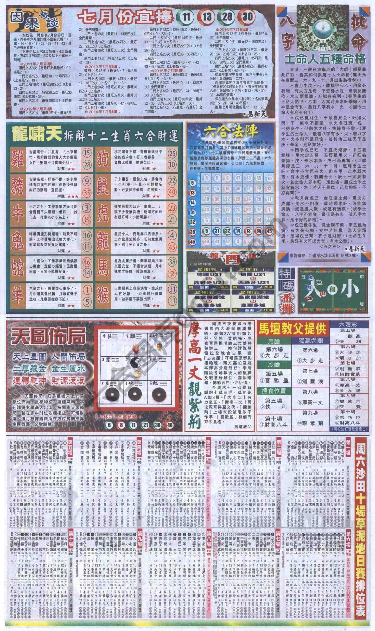 跑狗图
