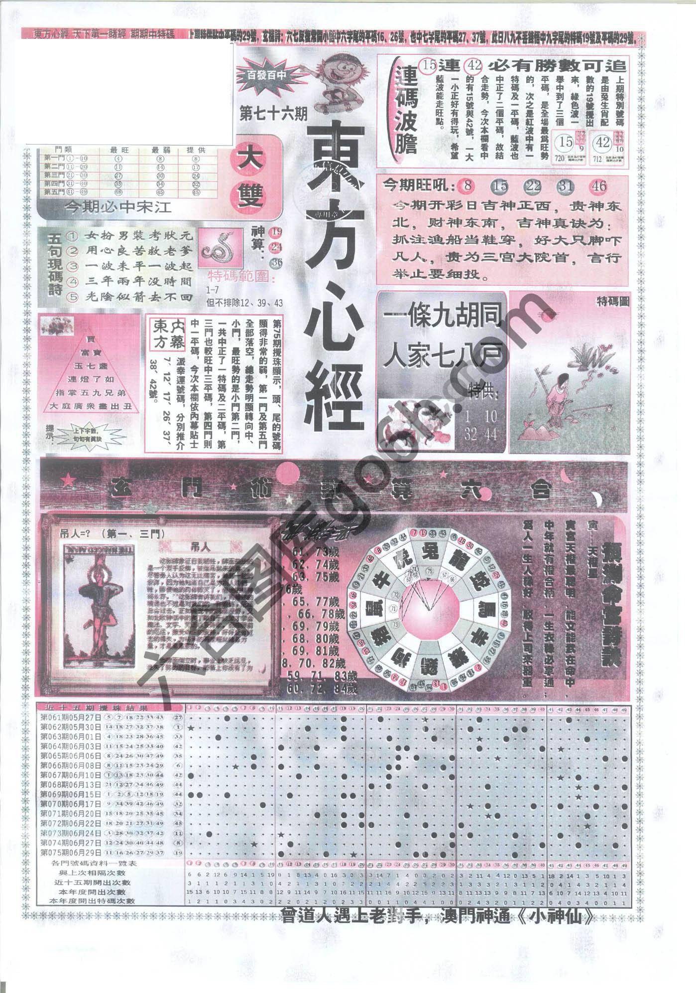 东方心经