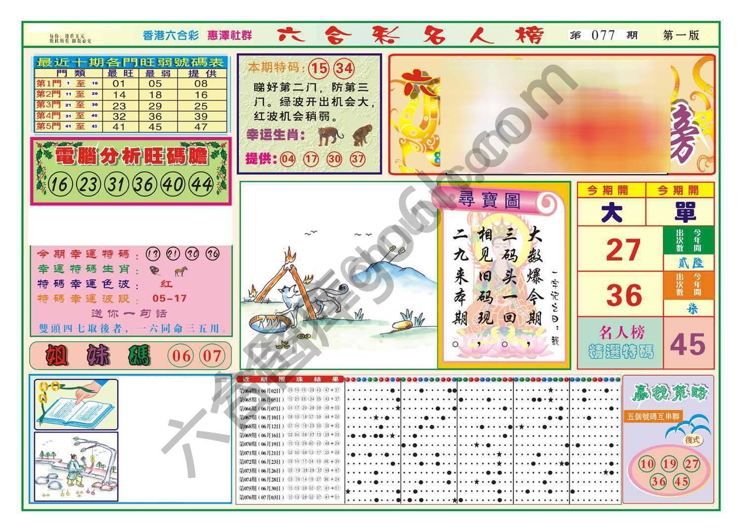 名人榜