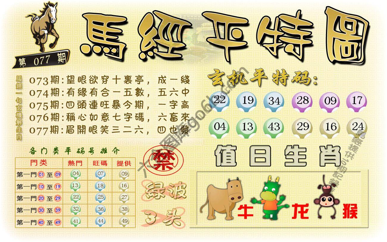 马经平特图