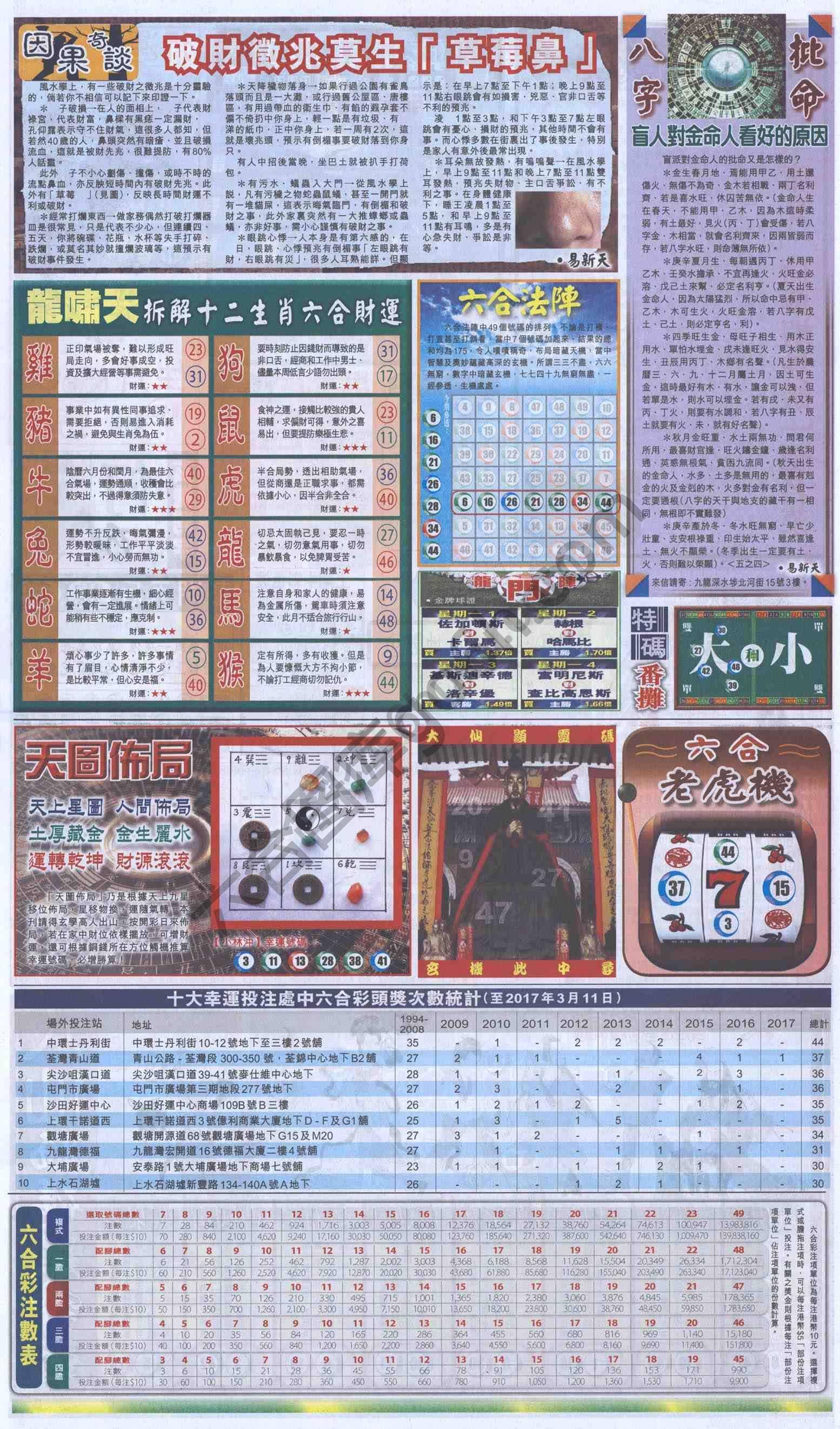 跑狗图