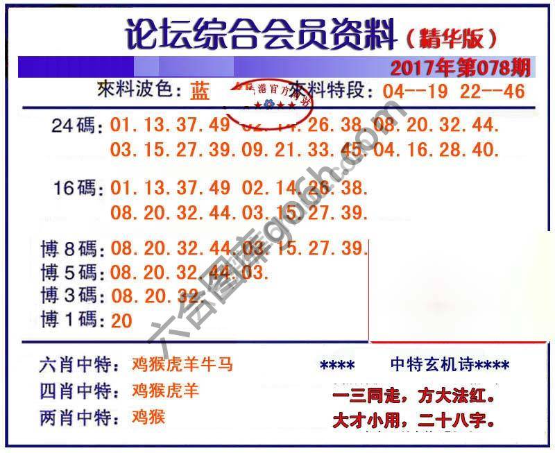 综合会员资料