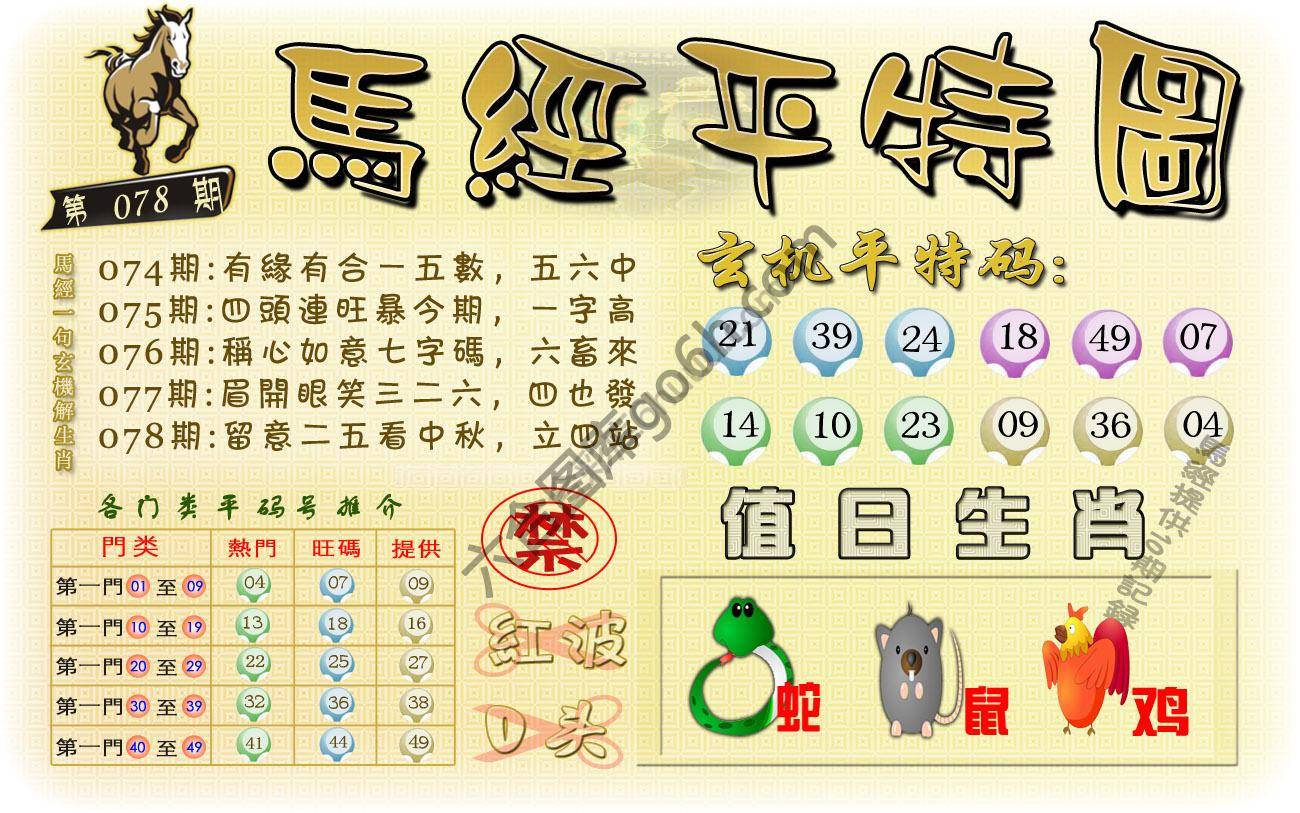 马经平特图