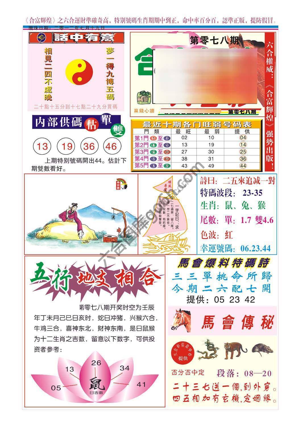 合富辉煌