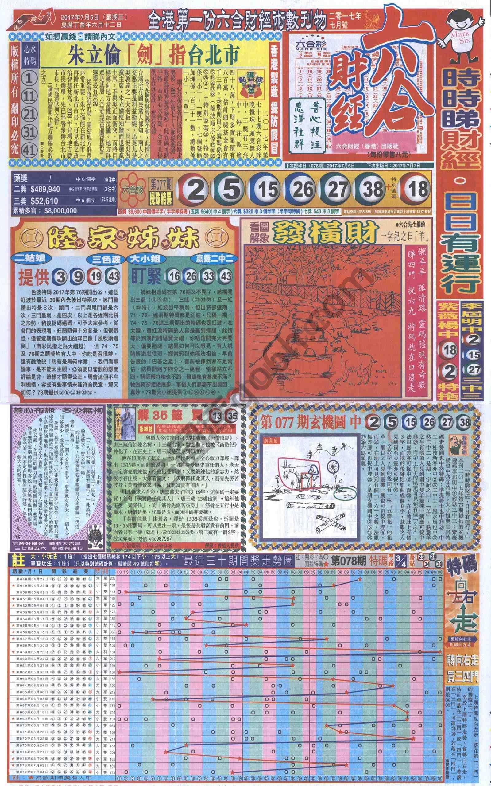 新六合财经