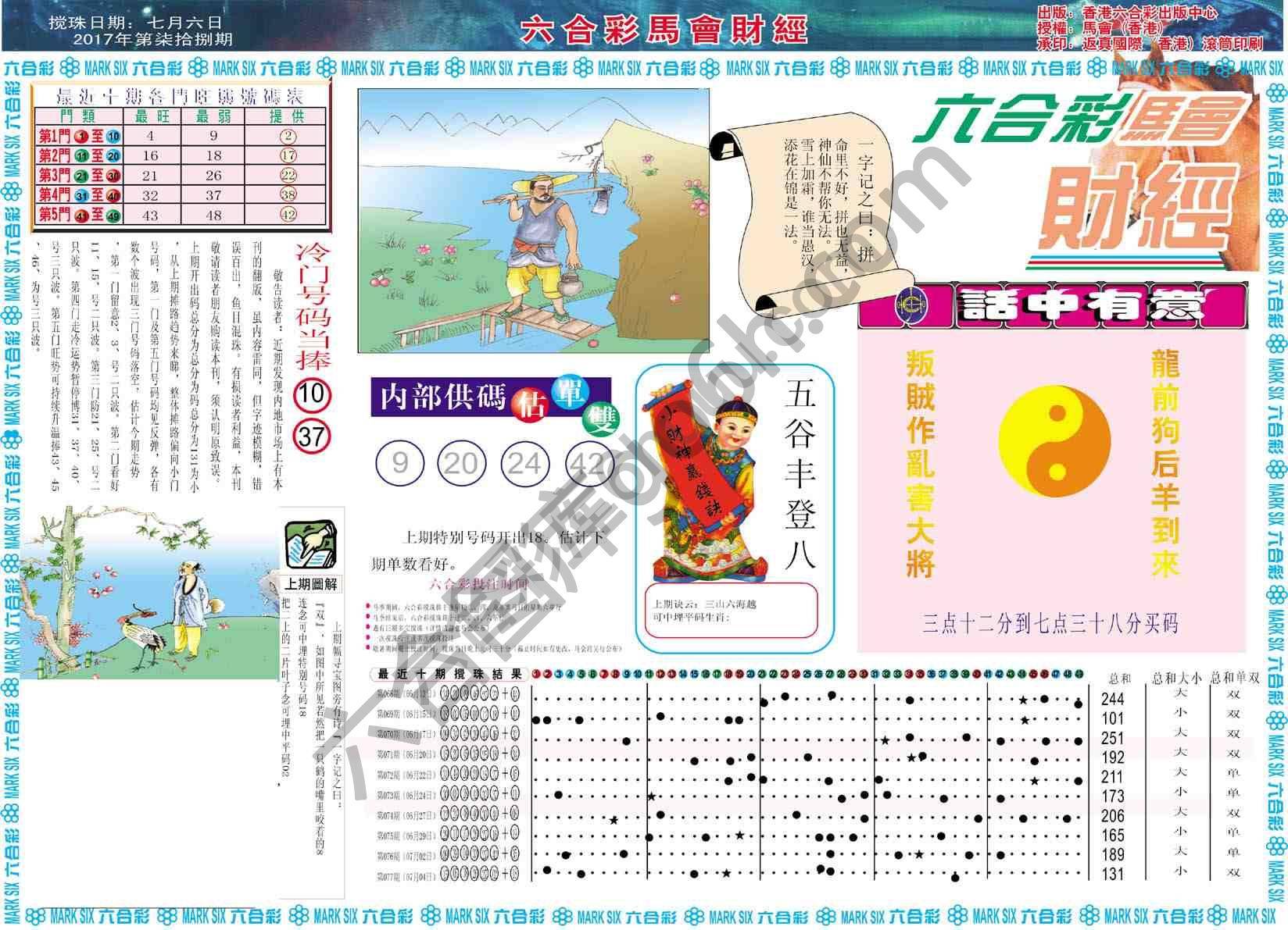 六合彩马会财经