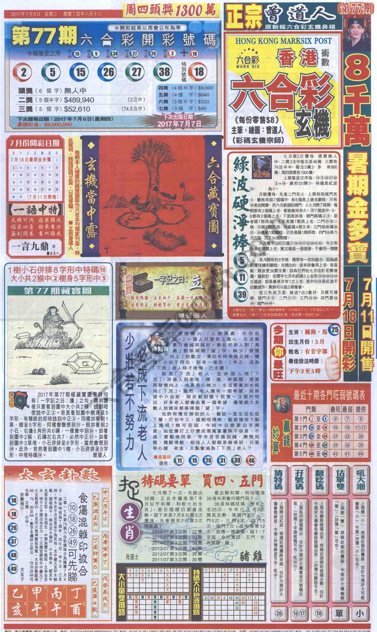 跑狗图