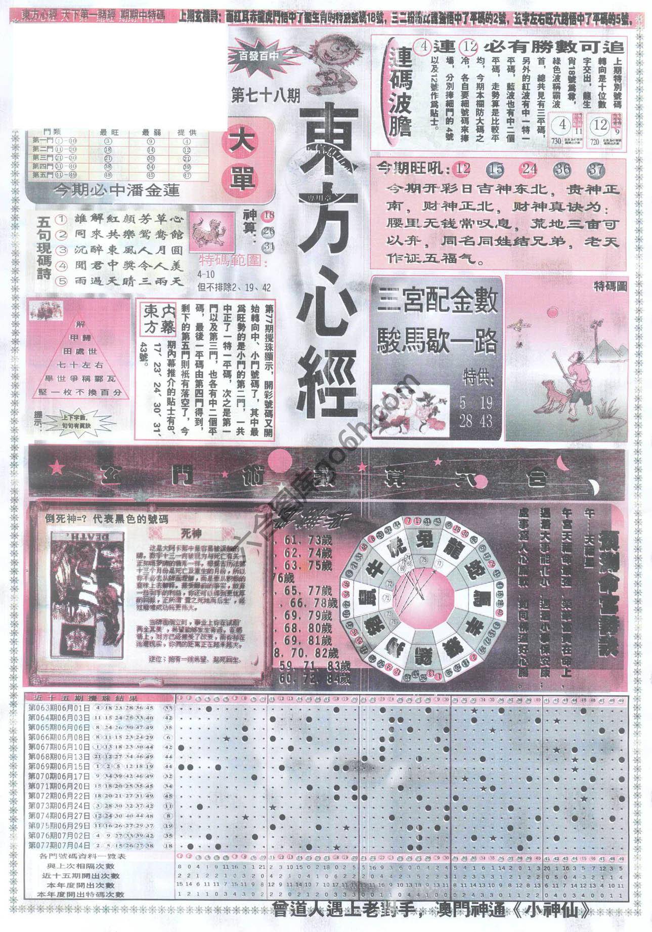 东方心经