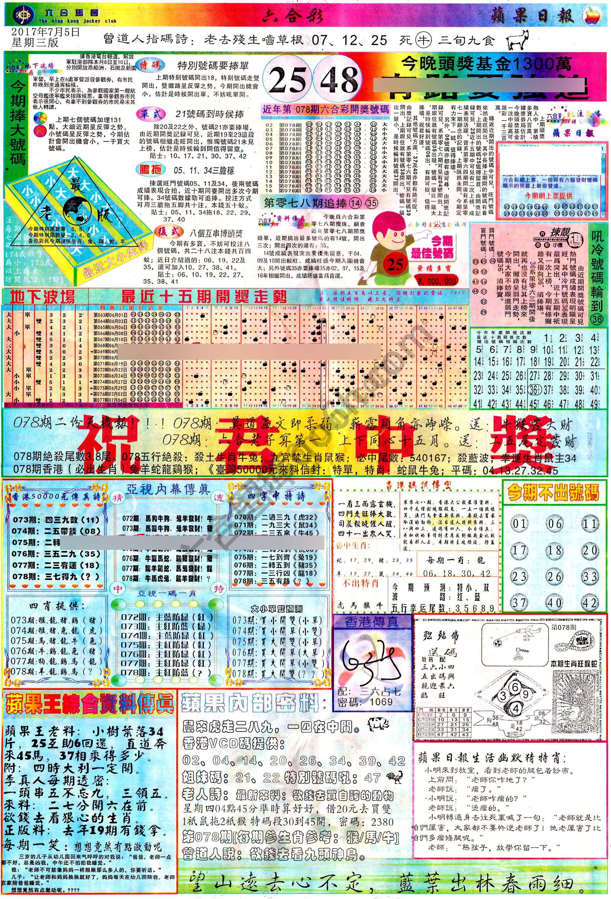 苹果日报