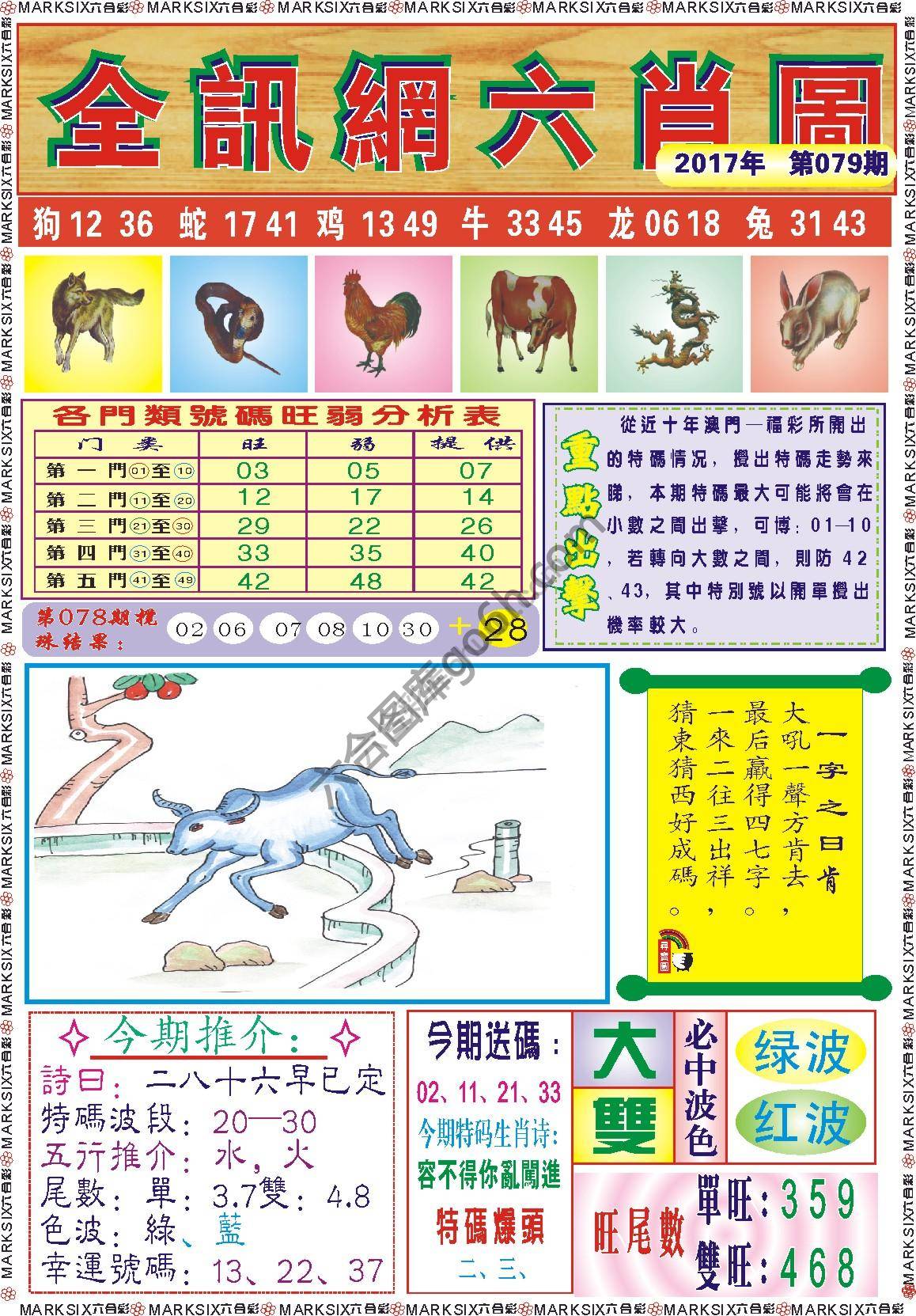 全讯网六肖图
