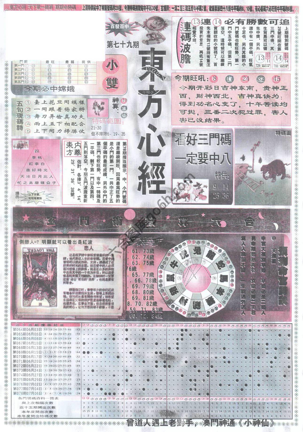 东方心经