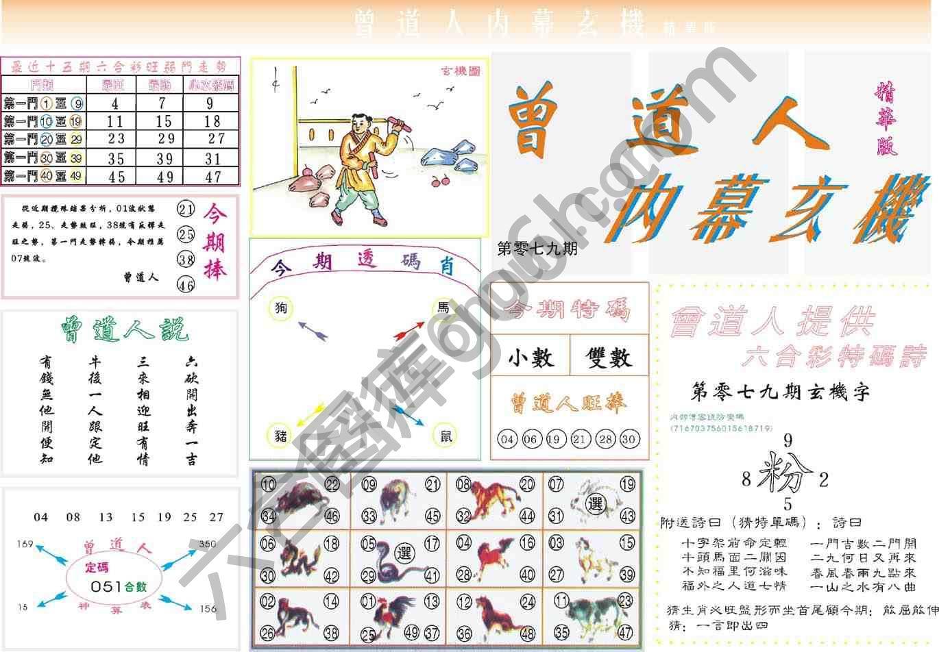 曾道人内幕玄机(精华版)