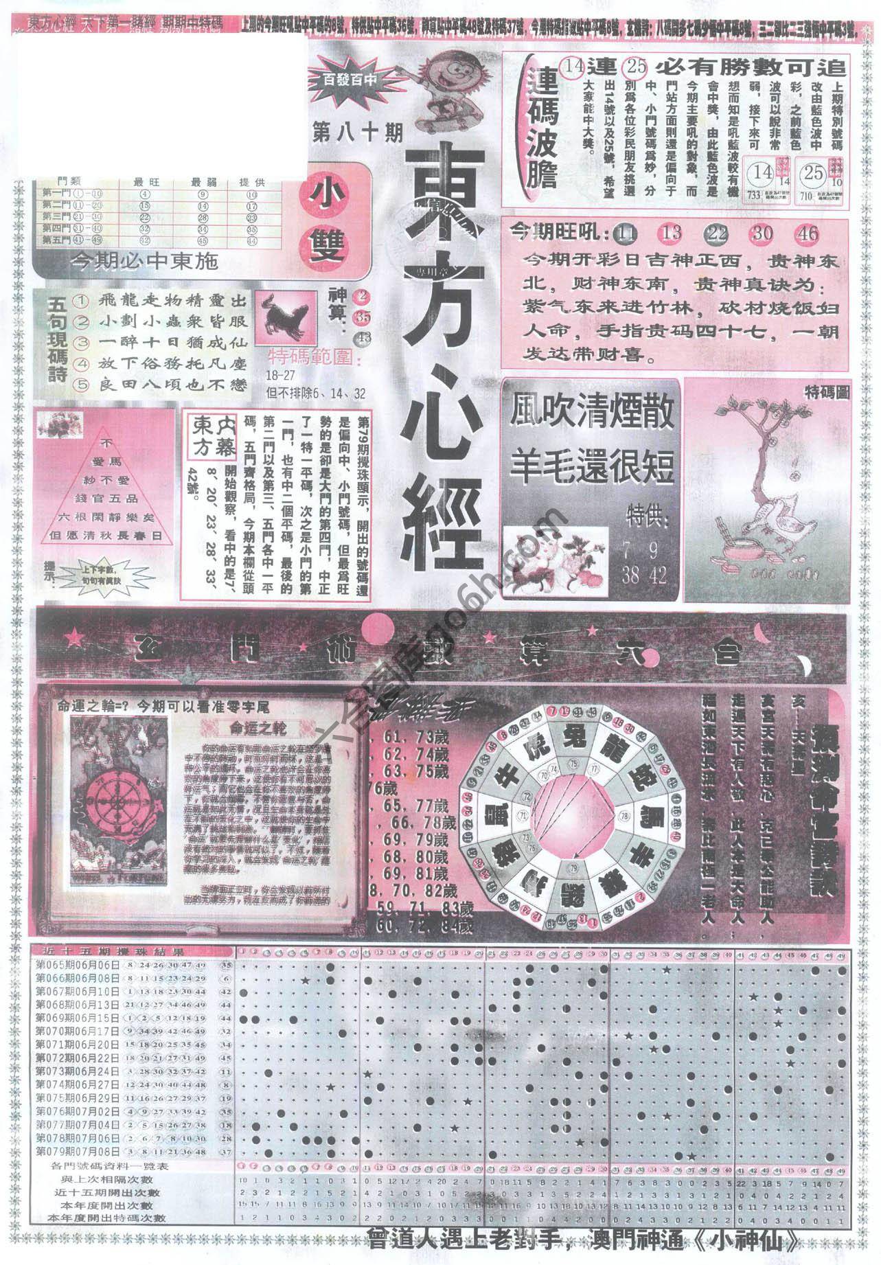 东方心经