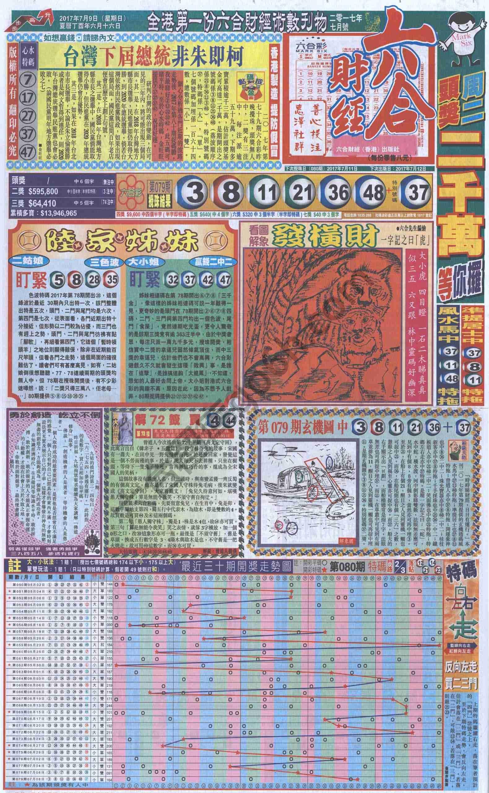 新六合财经
