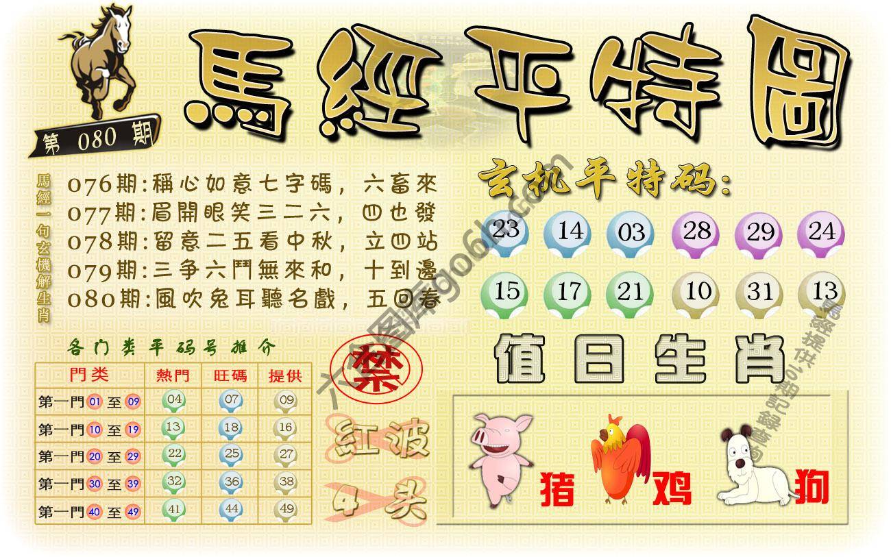 马经平特图