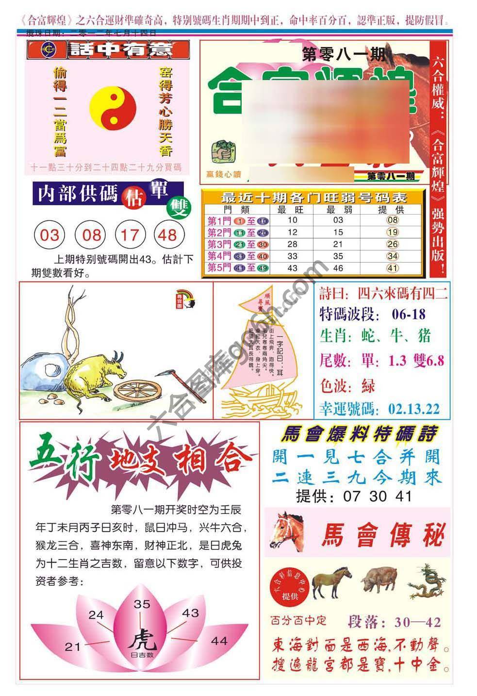 合富辉煌