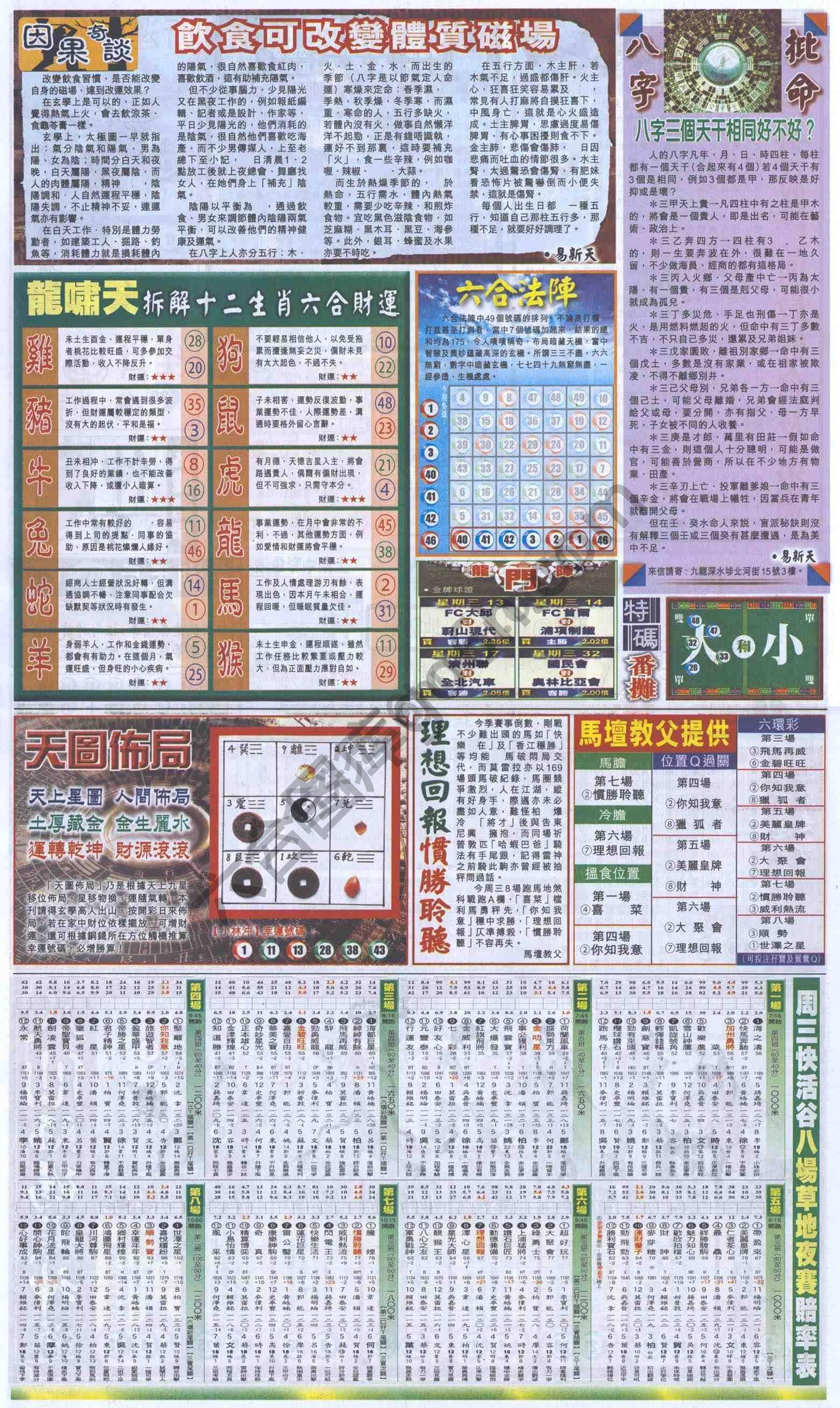 跑狗图