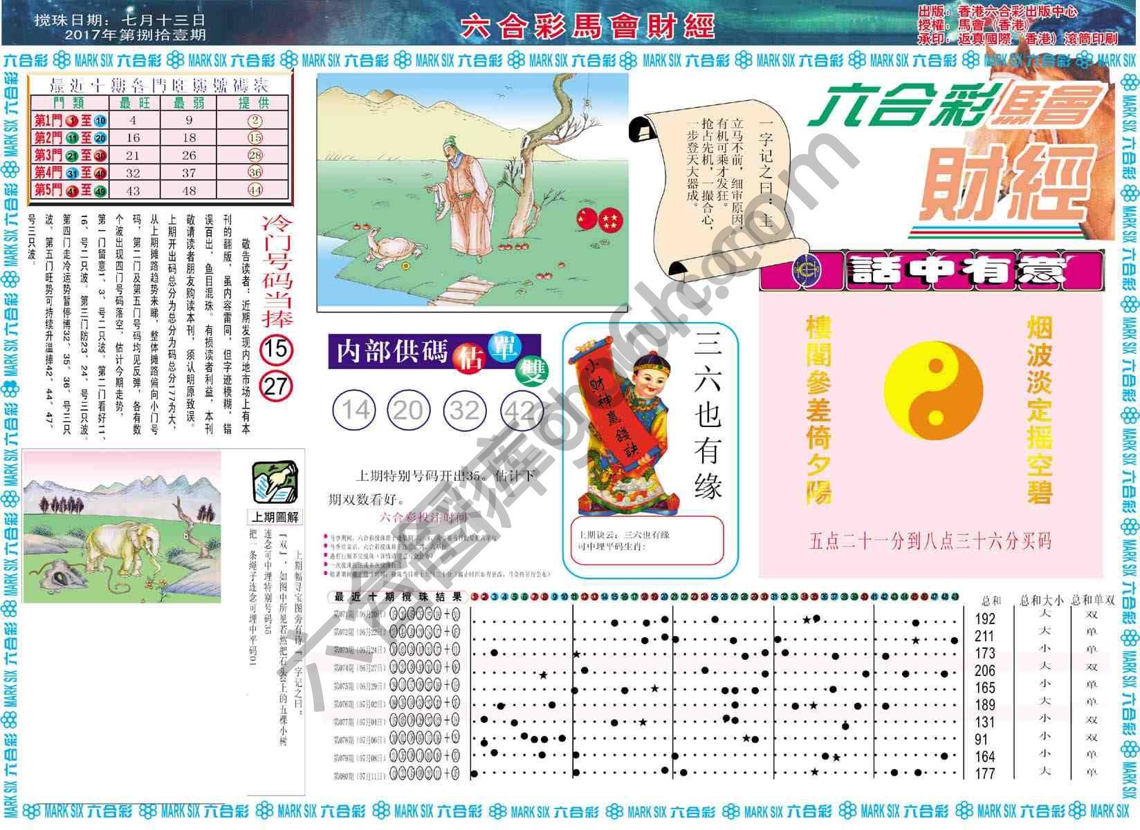 六合彩马会财经