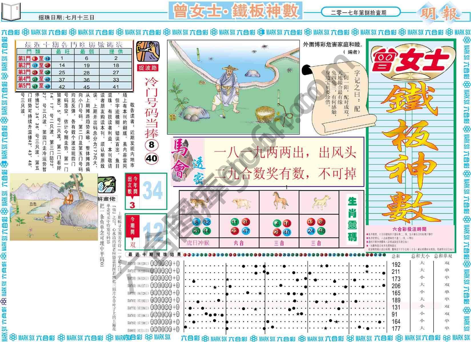 曾女士铁板神数