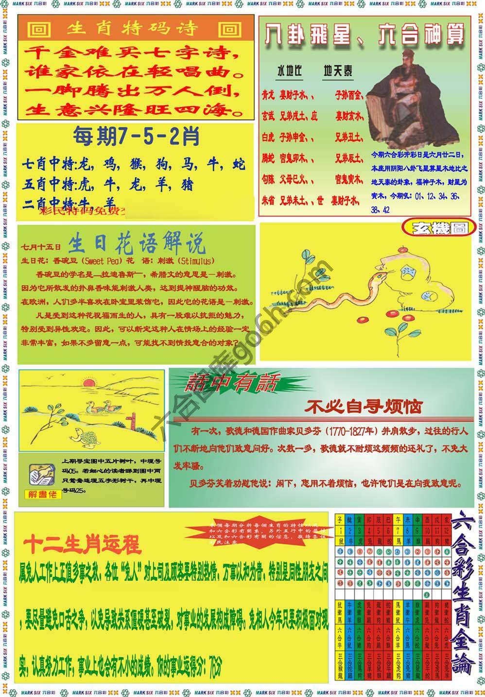 马经