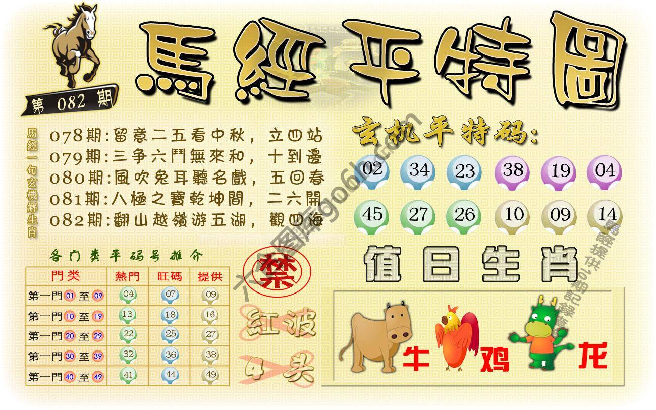 马经平特图