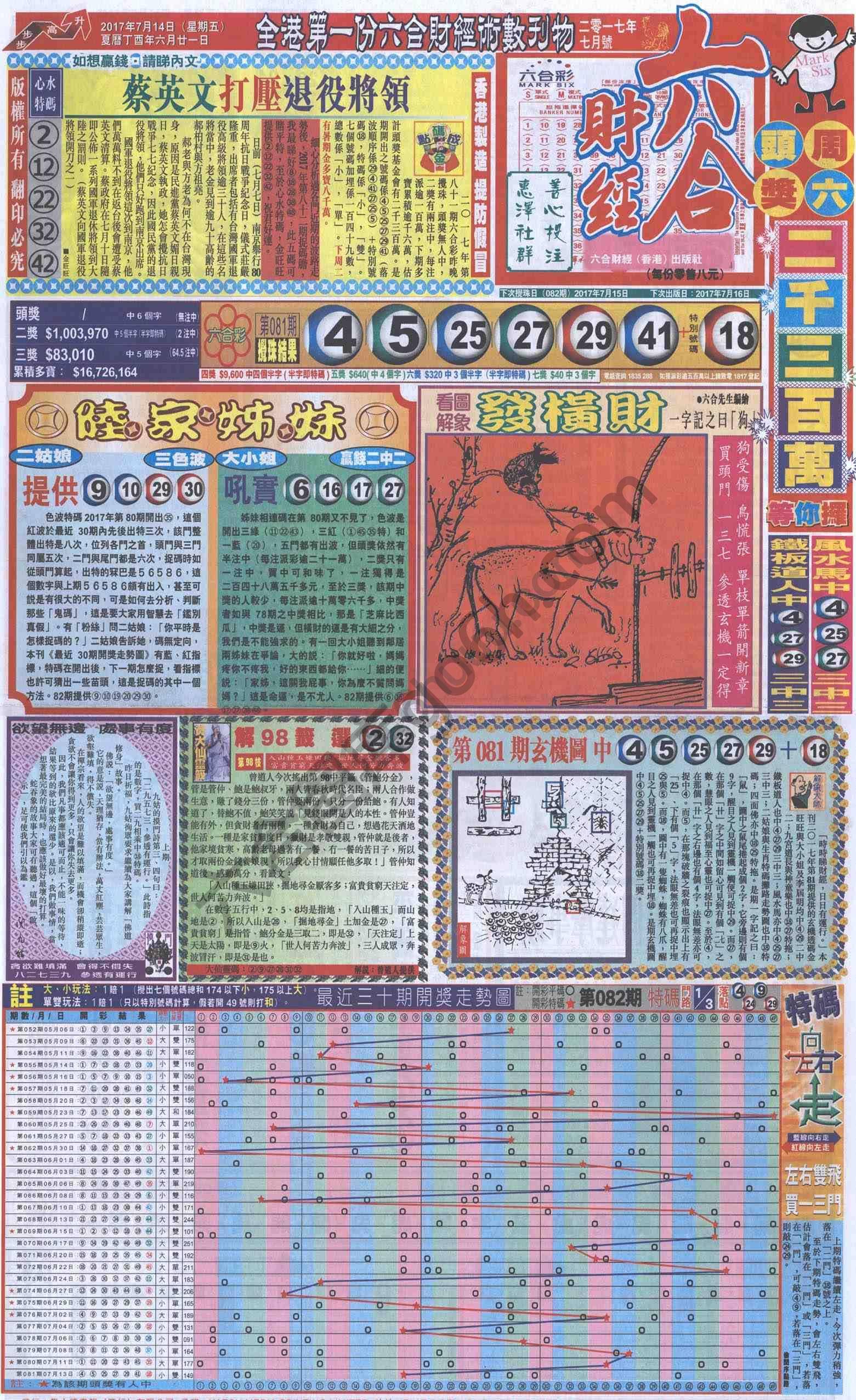 新六合财经