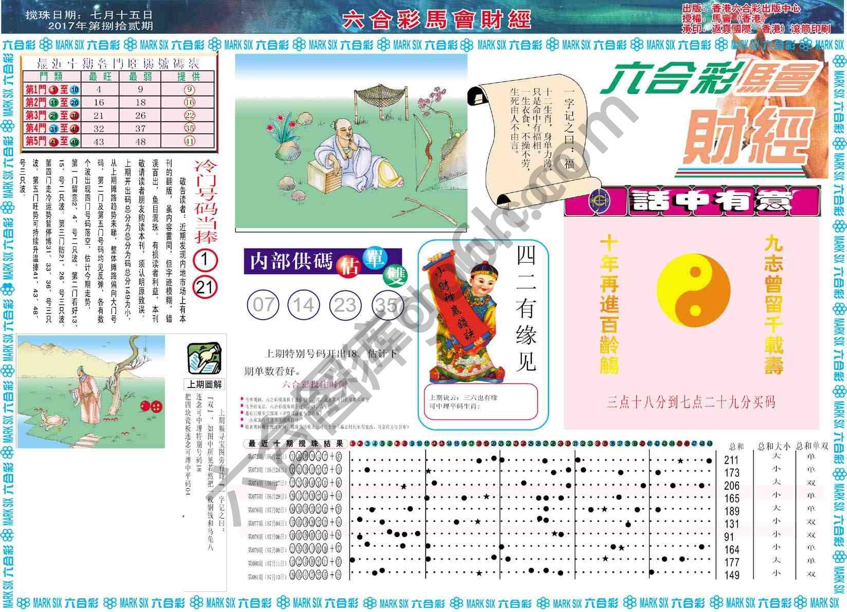六合彩马会财经