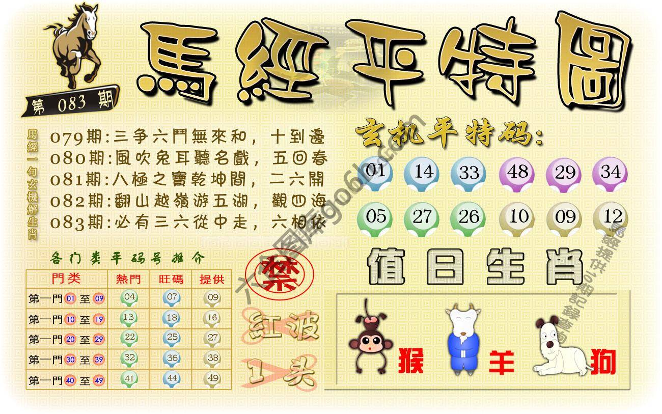 马经平特图