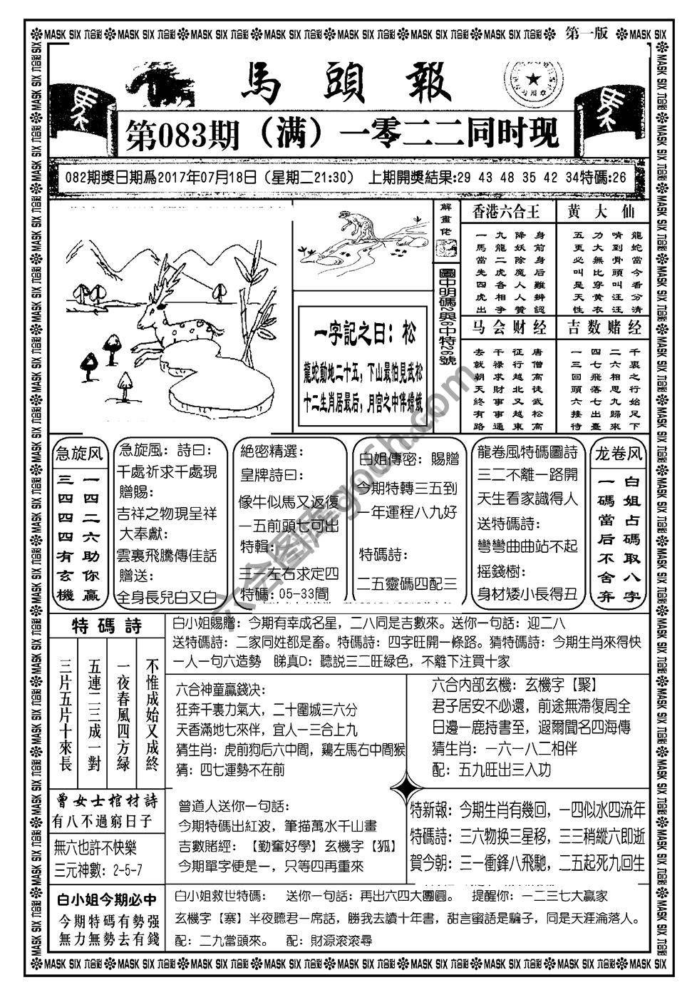 马头报