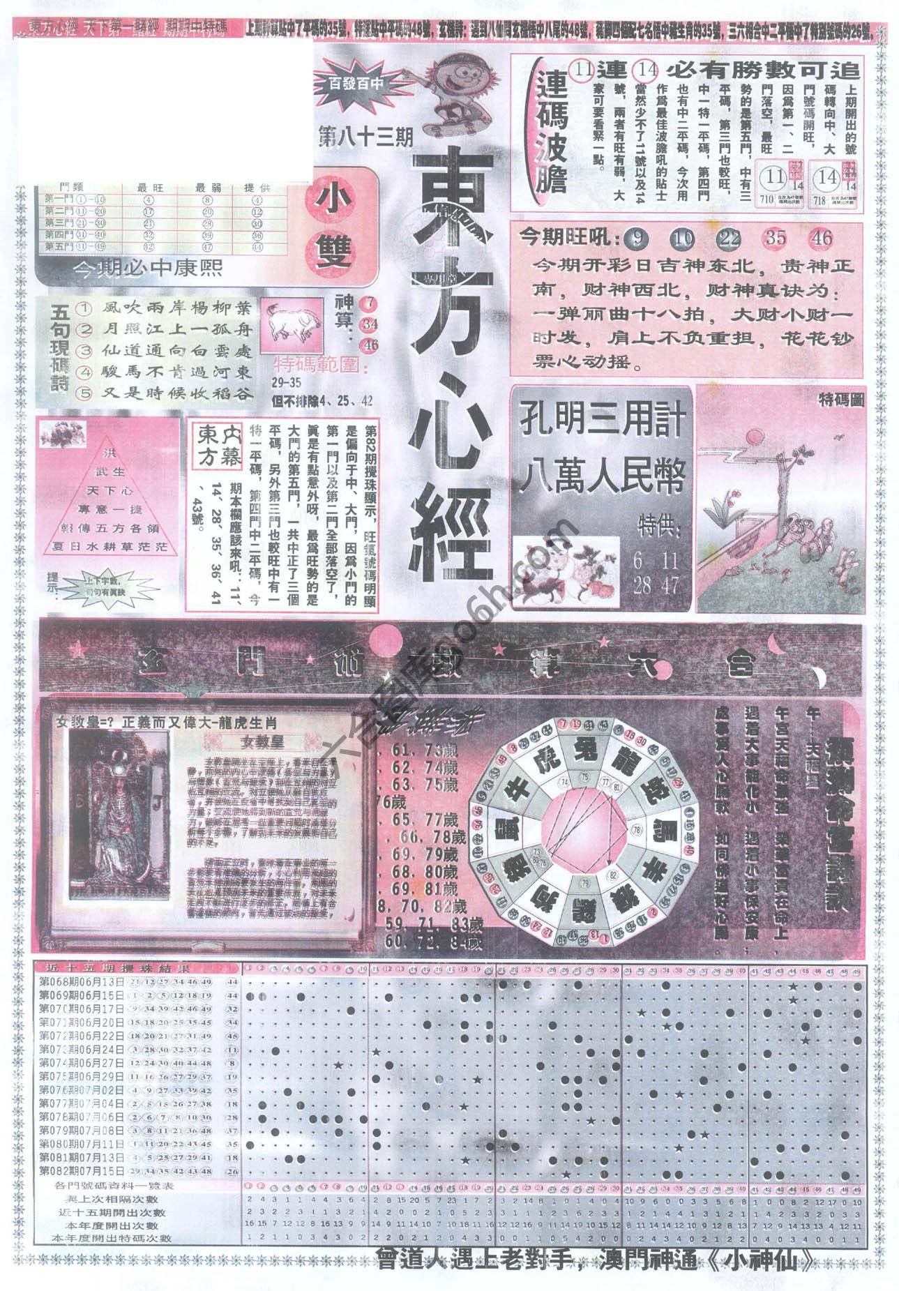 东方心经