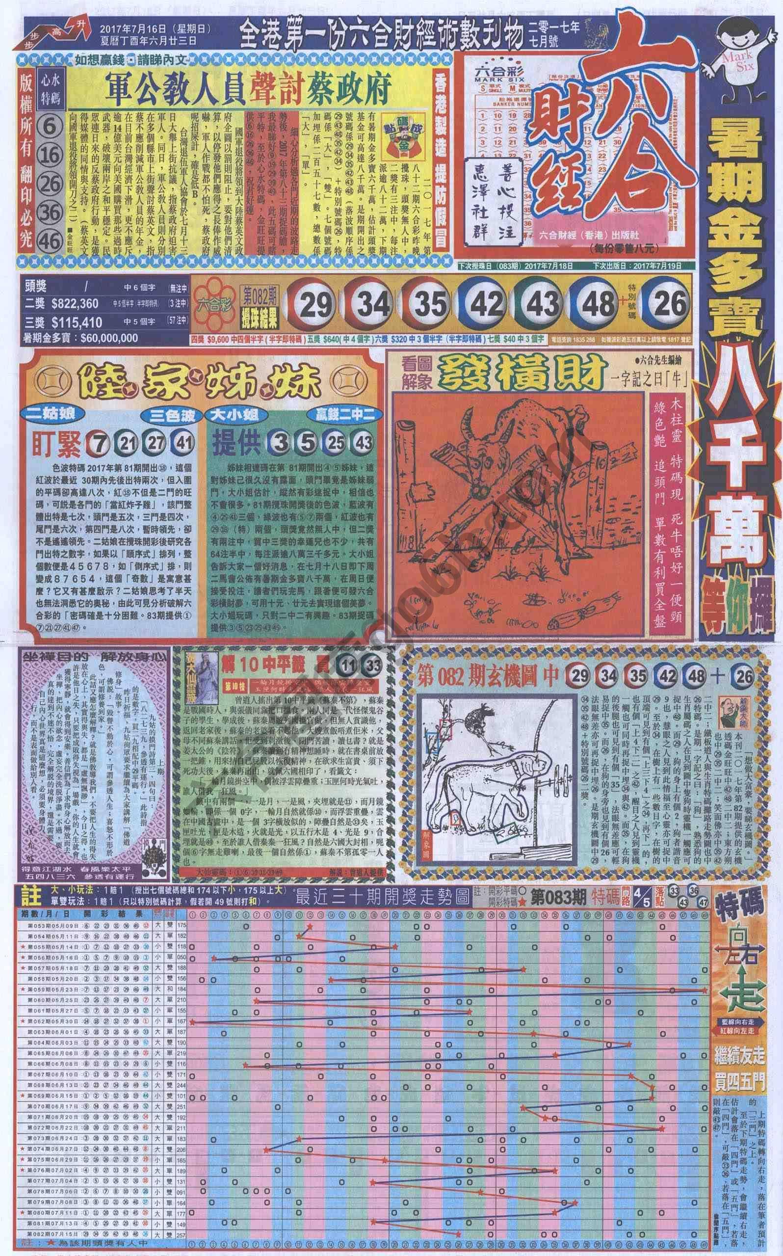 新六合财经