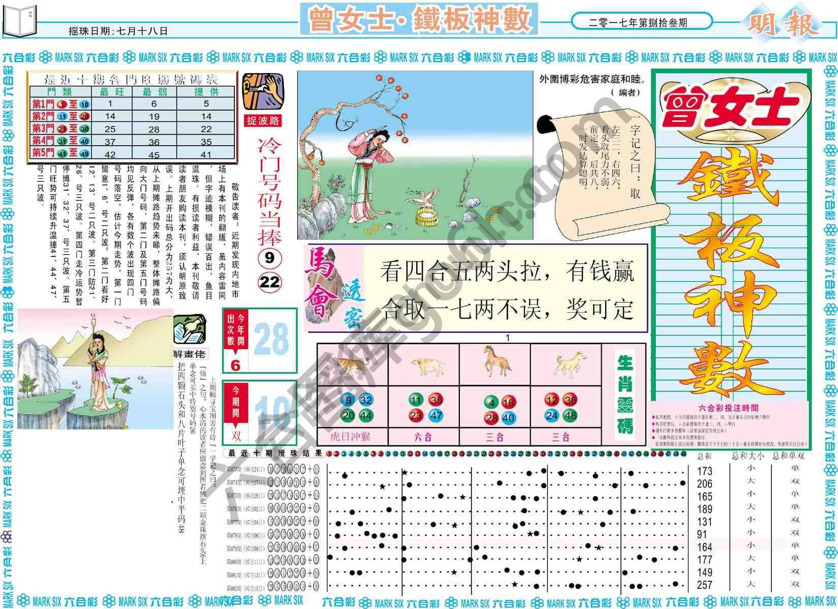 曾女士铁板神数