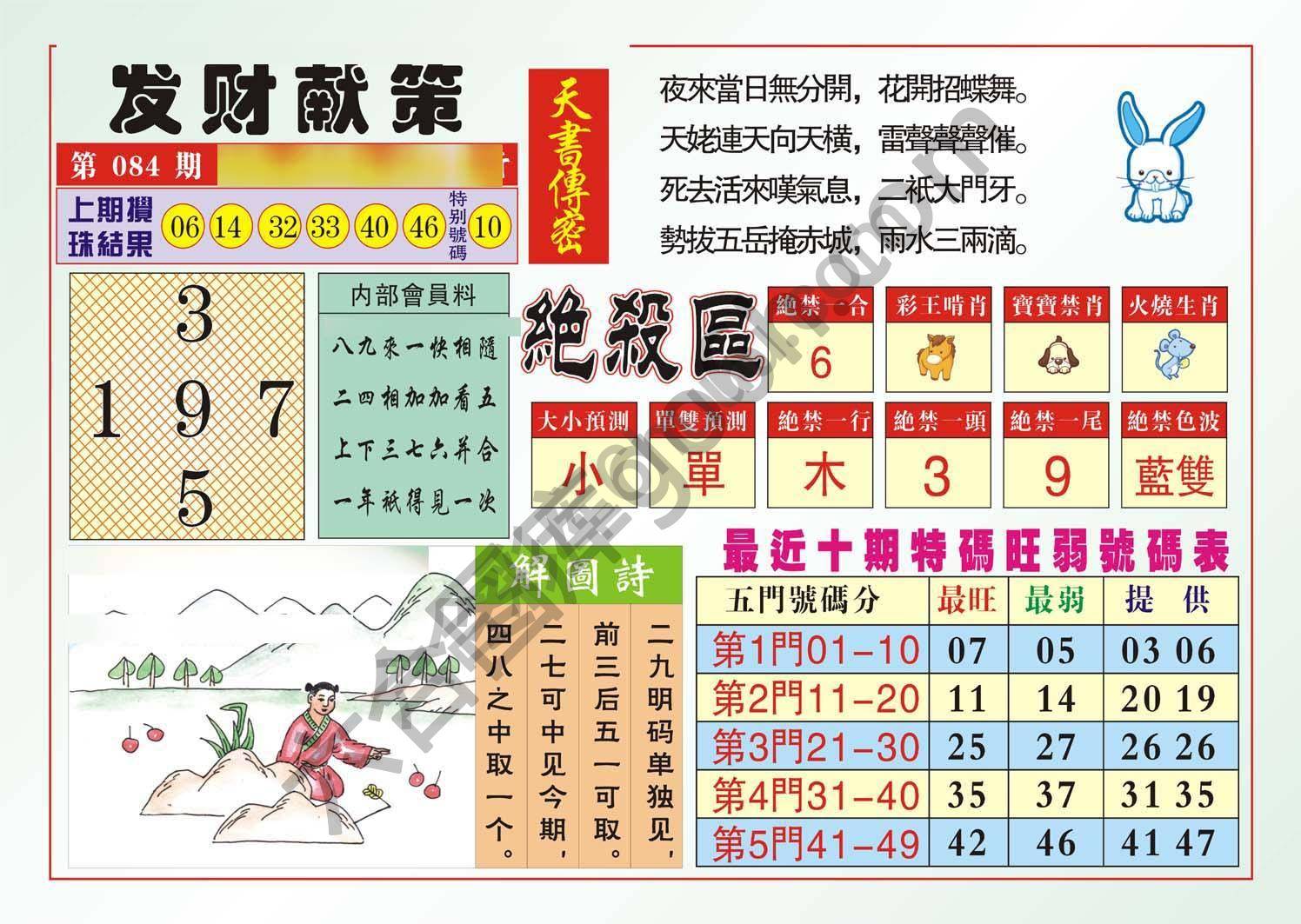 发财献策