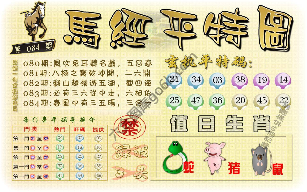 马经平特图